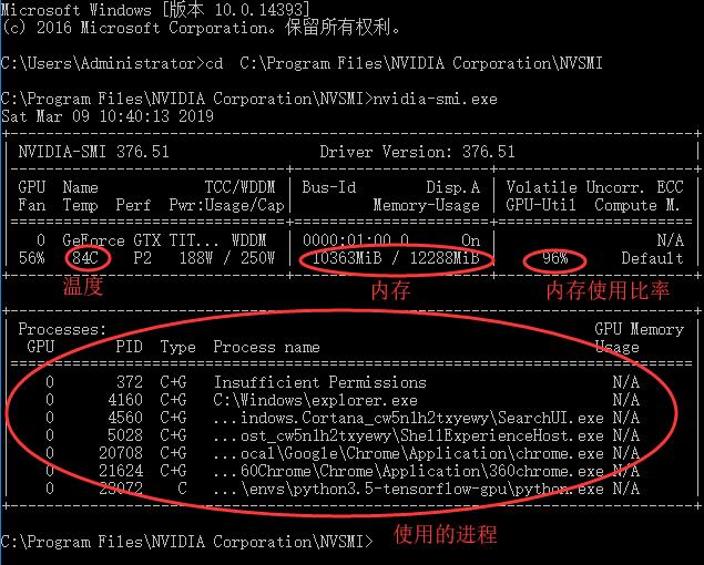 Win10查看nvidia显卡GPU利用率和温度|如何查看GPU信息